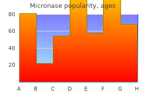 buy cheap micronase 5 mg online