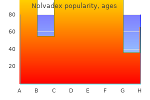 buy generic nolvadex