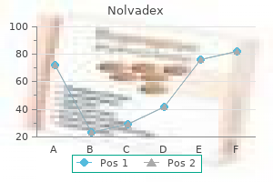 buy nolvadex from india
