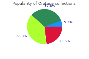 buy discount oratane 30mg