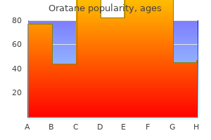 order 20mg oratane with mastercard