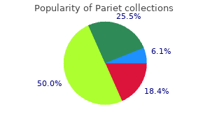 discount pariet 20 mg fast delivery