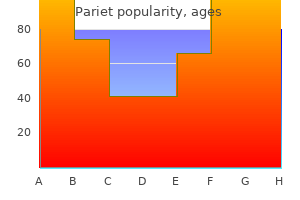 purchase generic pariet on line