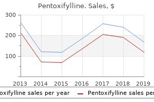 purchase pentoxifylline 400 mg online