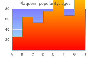 order plaquenil amex