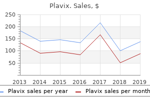 purchase discount plavix online