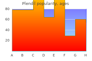 buy plendil 2.5 mg overnight delivery