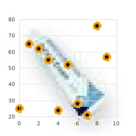 Oral lichenoid lesions