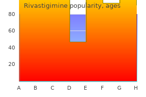 order 3mg rivastigimine overnight delivery