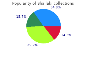 buy generic shallaki from india