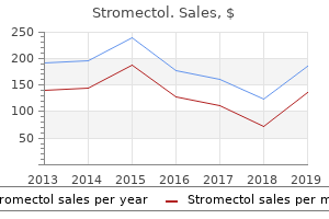 discount stromectol 6mg with mastercard