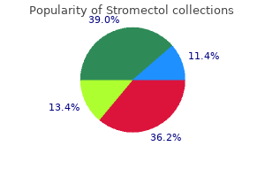 purchase stromectol 6 mg on line