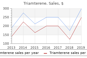 buy triamterene