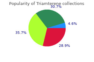 purchase genuine triamterene online