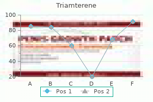 generic triamterene 75 mg without a prescription