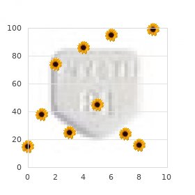 Monoclonal gammopathy of undetermined significance