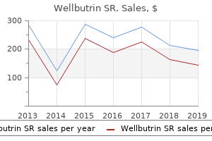 cost of wellbutrin sr