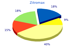 cheap zitromax 250 mg line