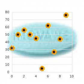 Bannayan Zonana syndrome