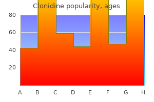 clonidine 0.1mg mastercard