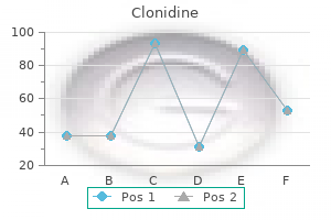 purchase clonidine 0.1mg visa