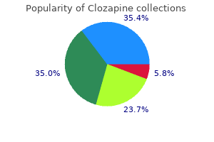 cheap 25 mg clozapine fast delivery