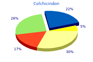 purchase colchicindon 0.5mg line