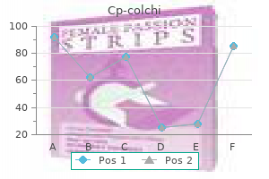 safe 0.5 mg cp-colchi