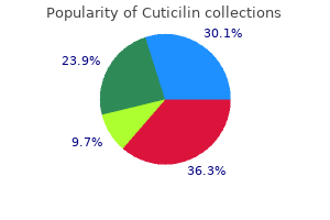 purchase discount cuticilin on line