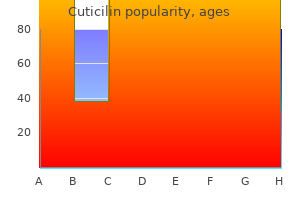 purchase cuticilin 30 mg overnight delivery