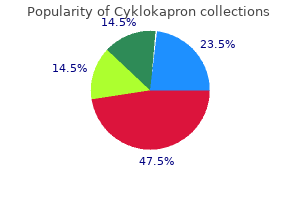 buy cyklokapron 500mg mastercard