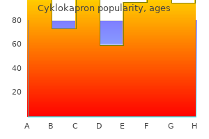 order cyklokapron 500 mg free shipping