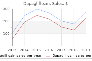 discount 10 mg dapagliflozin with visa
