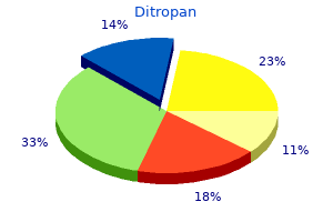 cheap 5mg ditropan otc