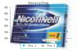 purchase cheap doxycycline on line