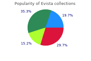 generic evista 60 mg mastercard