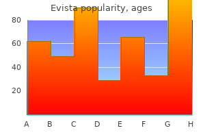 purchase 60 mg evista with visa