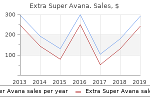 buy 260 mg extra super avana amex