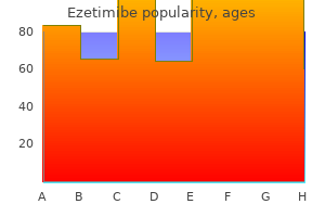 ezetimibe 10mg mastercard