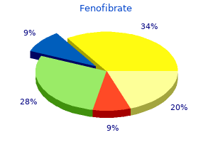 purchase fenofibrate mastercard