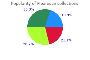 buy generic flexresan 40 mg line