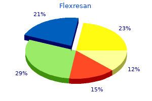 buy generic flexresan 10mg line