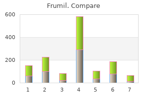 5mg frumil with amex