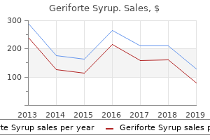 order geriforte syrup with mastercard