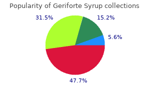 cheap 100 caps geriforte syrup visa