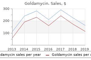 500 mg goldamycin with mastercard