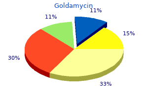 buy cheap goldamycin online