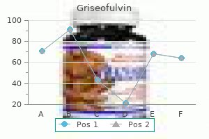 discount generic griseofulvin uk