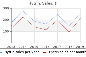 hytrin 2 mg without a prescription