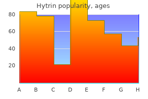 buy hytrin 1 mg low cost